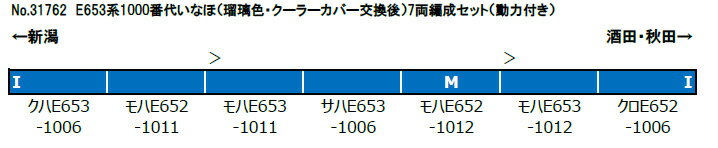 E653系1000番代いなほ（瑠璃色 クーラーカバー交換後）7両編成セット（動力付き）【グリーンマックス・31762】「鉄道模型 Nゲージ」_1