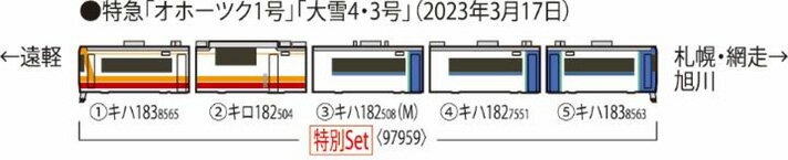 キハ183系(さよならキハ183系オホーツク 大雪)セット(5両)【TOMIX・97959】「鉄道模型 Nゲージ トミックス」_1