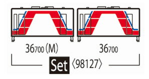 三陸鉄道36-700形セット（2両）【TOMIX・98127】「鉄道模型 Nゲージ トミックス」_1