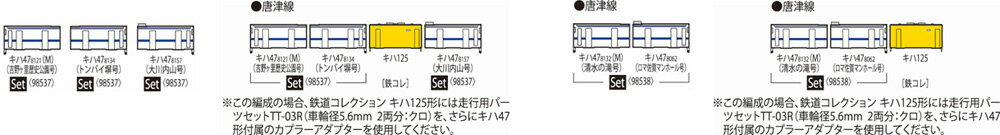 キハ47-8000形（ロマンシング佐賀ラッピング）セットA（3両）【TOMIX・98537】「鉄道模型 Nゲージ トミックス」_1