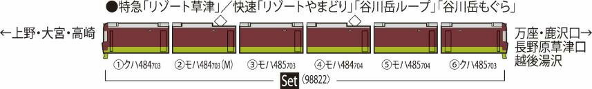 JR 485-700系電車(リゾートやまどり)セット(6両)【TOMIX・98822】「鉄道模型 Nゲージ トミックス」_1