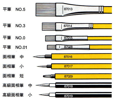 モデリングブラシ(筆)面相筆(中)【タミヤ・8...の紹介画像2