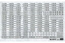101・103系車輌マークインレタ(黒文字)【グリーンマックス・6313】「鉄道模型 Nゲージ オプションパーツ」