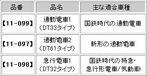 ������ξ����֡��޹��ż�1��DT32�����סˡ�KATO��11-098�ۡ�Ŵƻ�Ϸ� N������ ���ץ����ѡ��ġ�