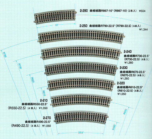 曲線線路R610-22.5°【KATO・HO・2-220】「鉄道模型 HOゲージ カトー」