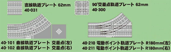 ユニトラム曲線軌道　交差点　右【KATO・40-102】「鉄道模型 Nゲージ カトー」