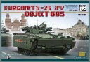 クルガネット 25 IFV オブイェークト 695