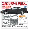 ニッサン フェアレディZ(Z32)300ZX 2by2(1993)