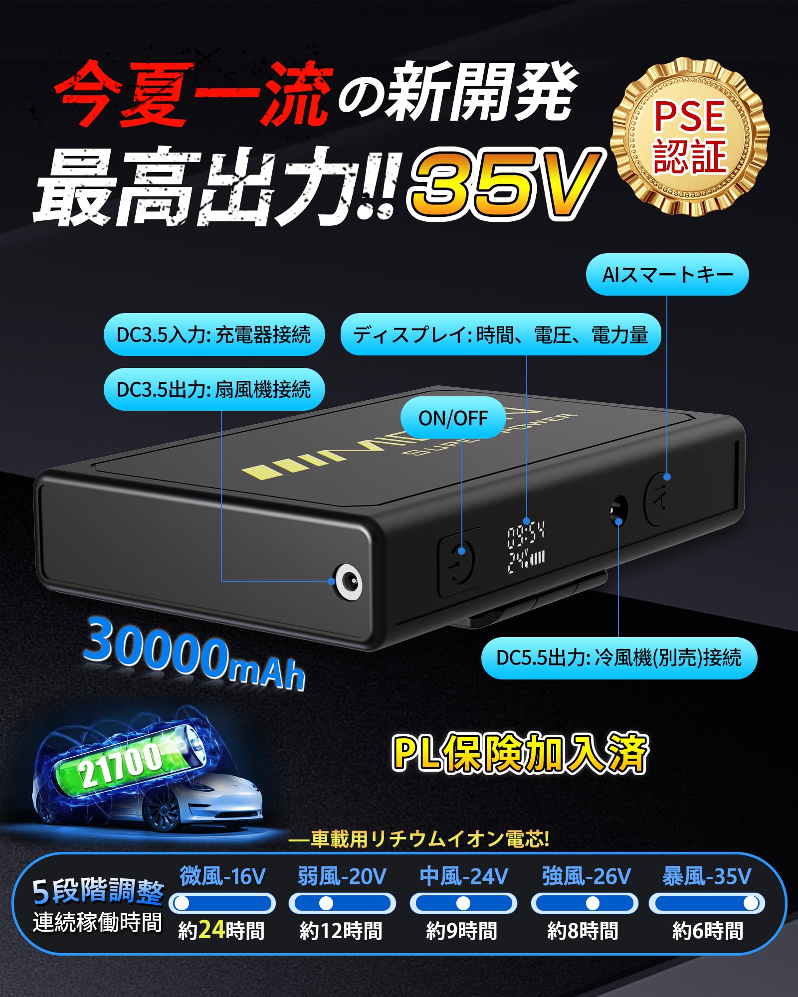 MIDIAN【35V超強出力 & 30000mAh大容量】ファンバッテリーセット 空調作業服用 5段...