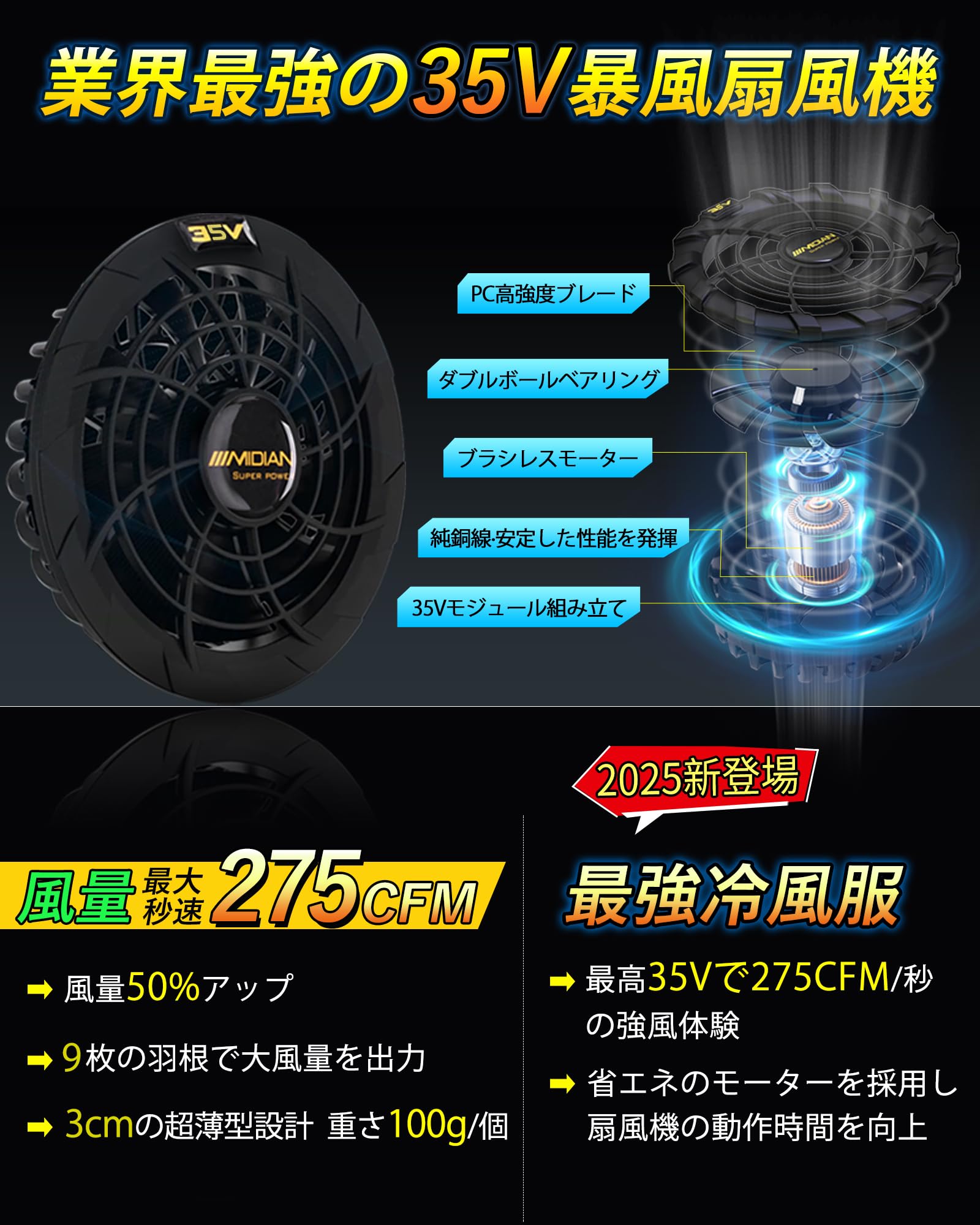 MIDIAN【35V超強出力 & 30000mAh大容量】ファンバッテリーセット 空調作業服用 5段...