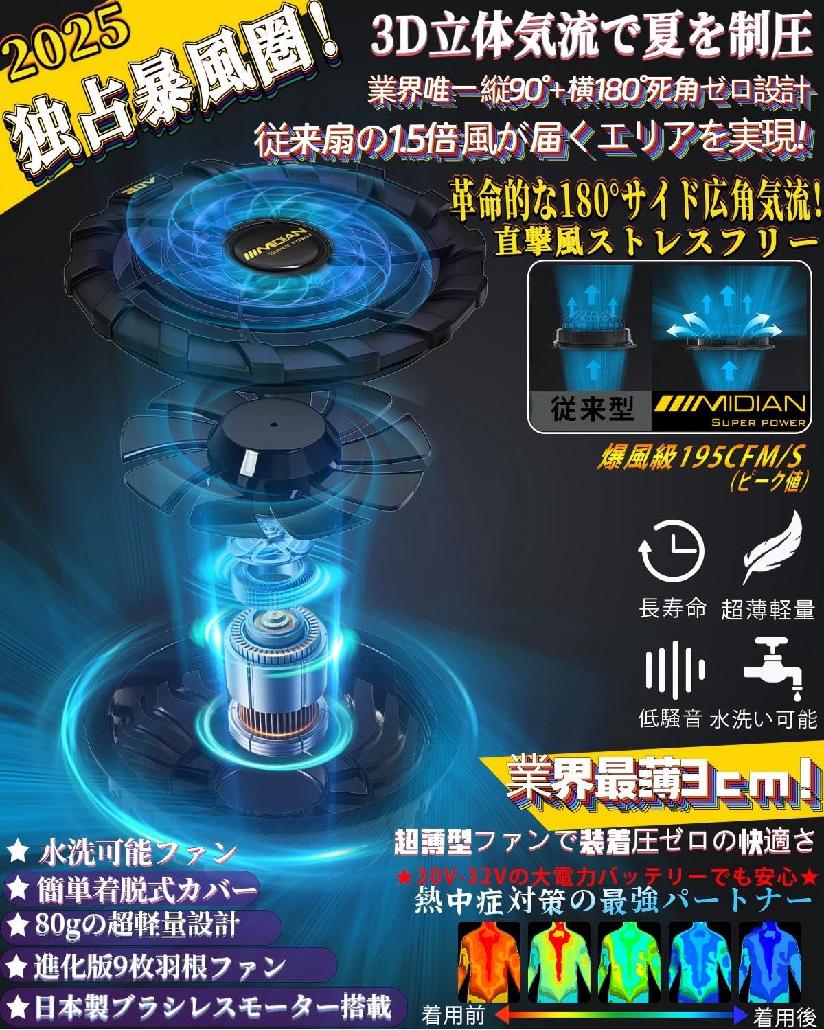 MIDIAN 空調ウェア 空調作業服 ベスト フルセット ファン付き作業着 冷風 空調ベス...