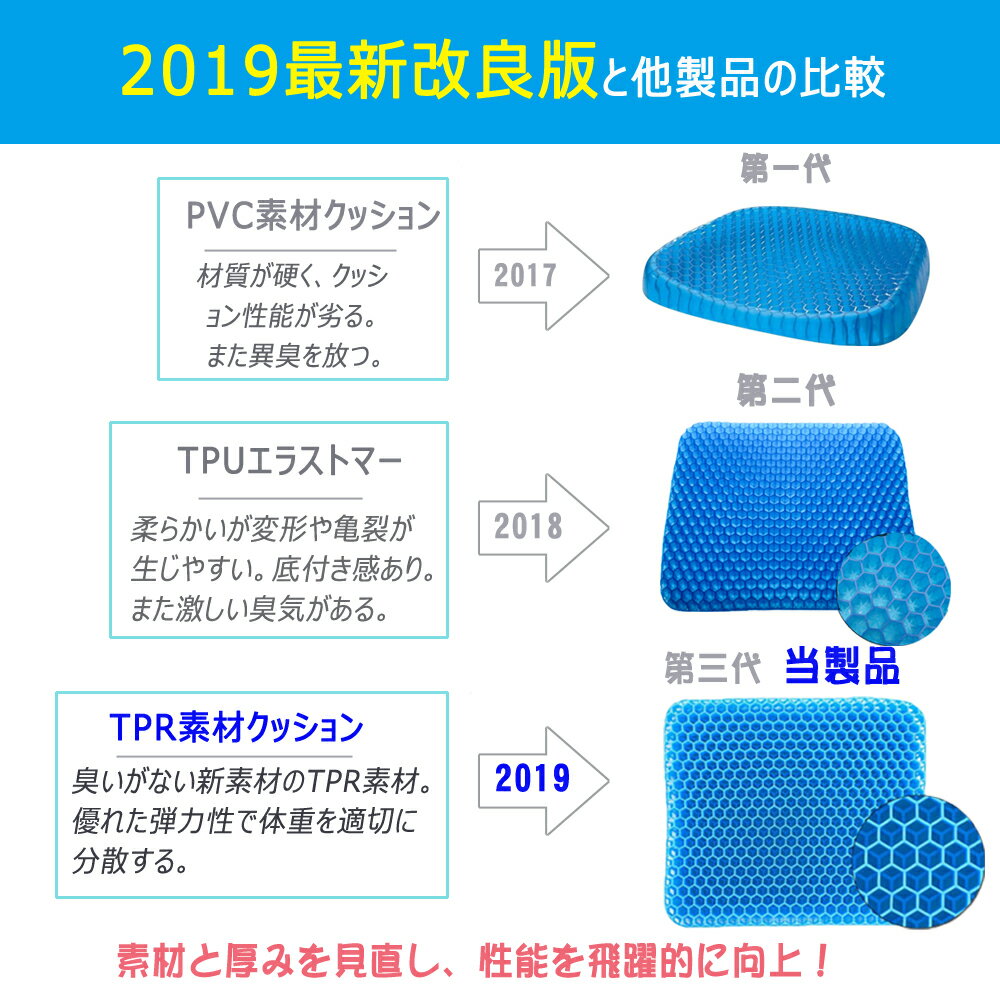 第三代 ゲルクッション ジェルクッション ゼロクッション 体圧分散 高反発 二重構造 無重力 ハニカム構造 高品質ゲル 蒸れない 美尻 座り心地抜群 座布団 テレワーク オフィス 車 車椅子 自宅用 カバー付き