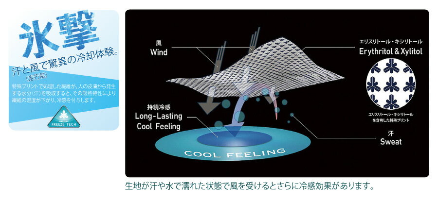 フリーズテックインナーパンツ [ユニット] HO-64BK メンズ 男性 インナー クール (UVカット 吸水速乾 抗菌防臭 メッシュ) 作業 現場 工事 [暑さ対策 熱中対策 予防 冷却 吸汗 冷感] ブラック M/L/LL 仕事着