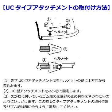 【楽天ランキング1位】 簡易ゴーグル ミドリ安全 MG-280 UC金具(溝付ヘルメット用)付 中 ヘルメット取付型 ゴグル