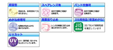 【花粉対策にも】 保護めがね [ルネベル] ミドリ安全 【クリーンルーム用】 《めがね併用可/曇り止め》 ゴーグル MG250