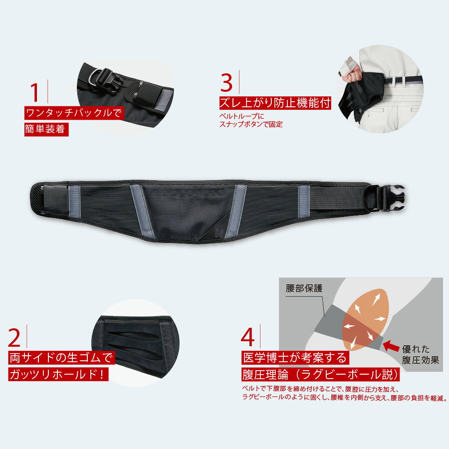 ミドリ安全 作業用腰部保護ベルト コシーナ プロ koshiina PRO S〜3L