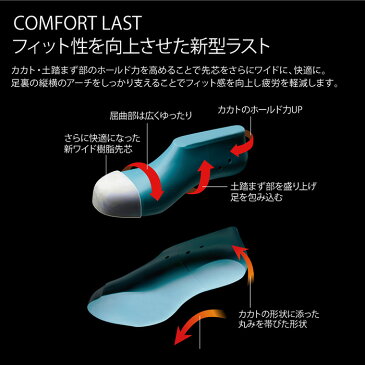 ミドリ安全 静電安全靴 プレミアムコンフォート PREMIUM COMFORT PRM210 甲プロMII メンズ ゴム紐 新ワイド樹脂先芯 牛クロム革 ブラック 23.5-28.0cm 日本製