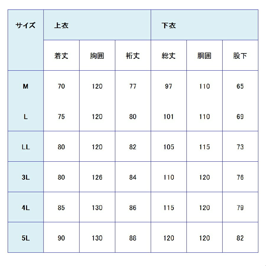 雨衣 ウェーブロック 安全コート イエロー 3L 3