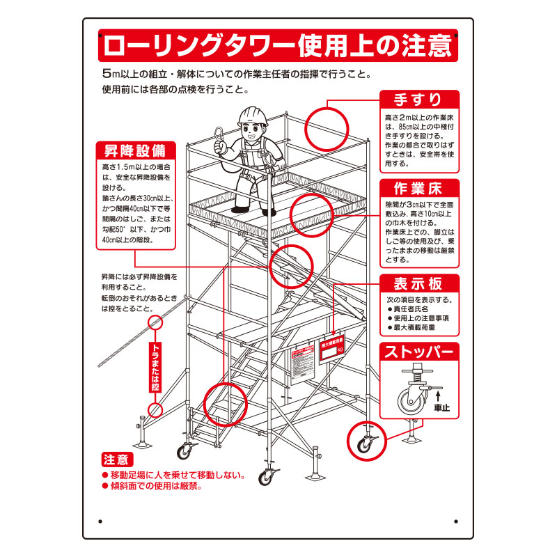 樂天商城 - ユニット UNIT 標識 332-01B ローリングタワー使用上の注意