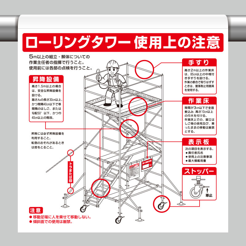 ユニット UNIT ワンタッチ取付標識 340-114D ローリングタワー使用上の注意 新タイプ
