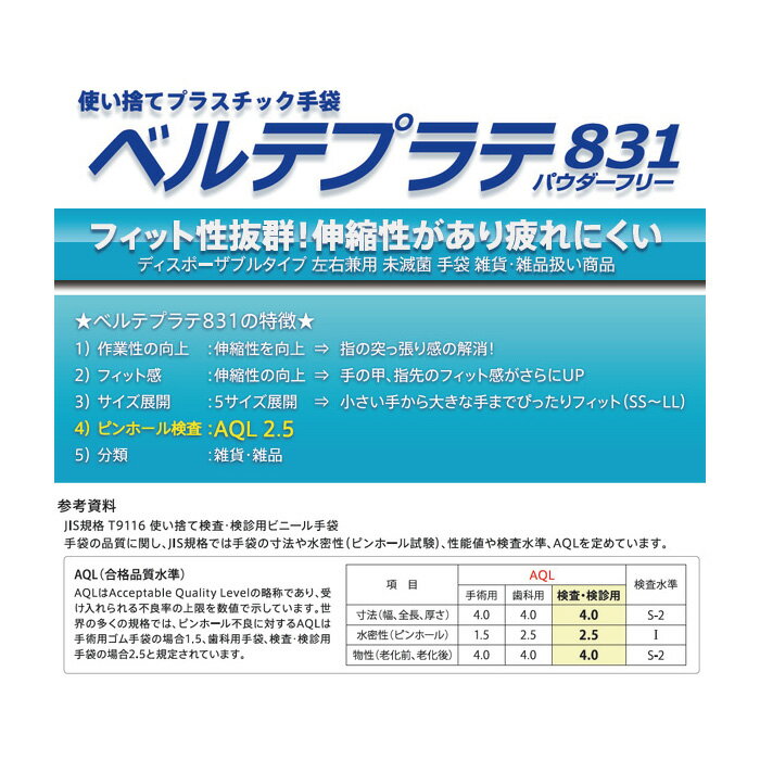 【100枚入】 ミドリ安全 ベルテプラテ831 PVC手袋 粉なし 使い捨て ディスポ手袋 塩化ビニール グローブ 作業手袋 作業用手袋 [SS/S/M/L/LL]