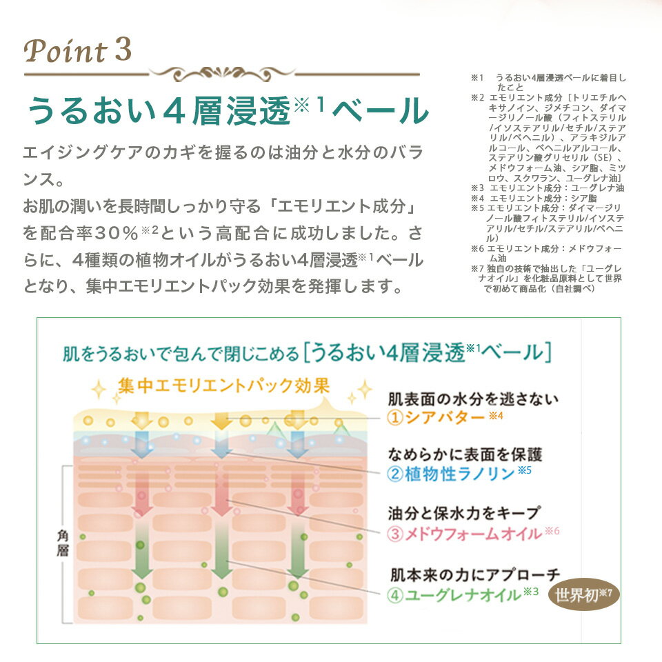新品 セール ポイント10倍 ランキング1位獲得 4個セット 1個おまけ Oneオールインワンクリームer 30g 美容液 パック 化粧下地 オールインワン ゲル 化粧品 保湿 約1ヶ月分 化粧水 乳液 クリーム 新品 セール ポイント10倍 ランキング1位獲得 4個セット 1個おまけ Oneオールインワンクリームer 30g 美容液 パック 化粧下地 オールインワン ゲル 化粧品 保湿 約1ヶ月分 化粧水 乳液 クリーム
