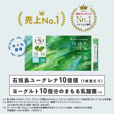 からだにユーグレナ グリーンパウダー 乳酸菌 30本入り │ ユーグレナ サプリメント 緑汁 青汁 ミドリムシ みどりむし ミドリむし サプリ 健康食品 健康飲料 栄養補助食品 男性 女性 ビタミン ミネラル アミノ酸 鉄 明日葉 大麦若葉 グリーンパウダー乳酸菌 宅配便秘密発送 - Image 2
