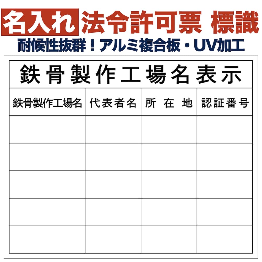 名入れあり 法令許可票 鉄骨製作工場名表示（複数） 標識 看板 500mm×400mm アルミ複合板 四隅穴あき加工済み 結束バンド6本付き 表示板 工事用品 工事用看板 施工 現場 保安用品 安全標識 1