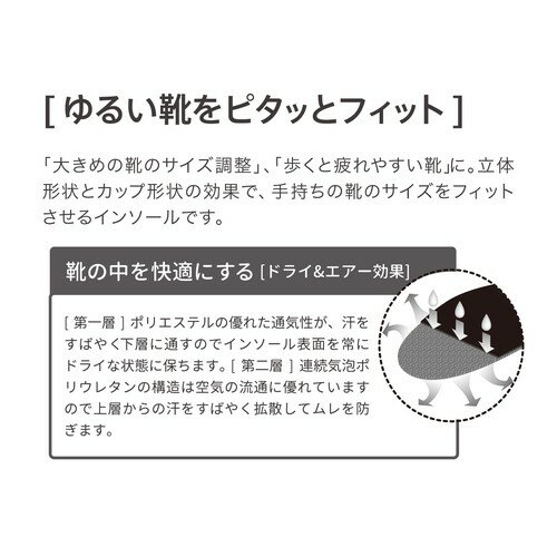 サイズフィッター男性/サイズ調整/クッション効果/疲労緩和/コロンブス（COLUMBUS）/日本製