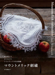 �ޥ���ȥ��å��ɽ� �����Ȥ���Ϥ���ƤΥ�������ɤ����ɽ�