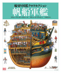 帆船軍艦