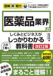 医薬品業界のしくみとビジネスがこれ1冊でしっかりわかる教科書(3.0)