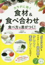 小池澄子／監修コツがわかる本本詳しい納期他、ご注文時はご利用案内・返品のページをご確認ください出版社名メイツ出版出版年月2019年02月サイズ128P 21cmISBNコード9784780421385生活 健康法 健康法カラダに効く食材＆食べ合わせ食べ方で差がつく!カラダ ニ キク シヨクザイ アンド タベアワセ タベカタ デ サ ガ ツク カラダ ニ キク シヨクザイ アンド タベアワセ マルワカリ ブツク コツ ガ ワカル ホン※ページ内の情報は告知なく変更になることがあります。あらかじめご了承ください登録日2019/01/31