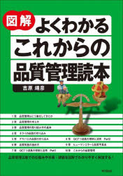 吉原靖彦／著DO BOOKS本詳しい納期他、ご注文時はご利用案内・返品のページをご確認ください出版社名同文舘出版出版年月2024年02月サイズ191P 21cmISBNコード9784495541569経営 経営管理 生産管理図解よくわかるこれからの品質管理読本ズカイ ヨク ワカル コレカラ ノ ヒンシツ カンリ ドクホン ドウ- ブツクス DO BOOKS※ページ内の情報は告知なく変更になることがあります。あらかじめご了承ください登録日2024/02/23