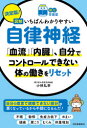 小林弘幸／監修読む常備薬本詳しい納期他、ご注文時はご利用案内・返品のページをご確認ください出版社名河出書房新社出版年月2021年08月サイズ159P 19cmISBNコード9784309291581生活 家庭医学 メンタルヘルス決定版!図解いちばんわかりやすい自律神経 「血流」「内臓」、自分でコントロールできない体の働きをリセットケツテイバン ズカイ イチバン ワカリヤスイ ジリツ シンケイ ケツリユウ ナイゾウ ジブン デ コントロ-ル デキナイ カラダ ノ ハタラキ オ リセツト ヨム ジヨウビヤク不眠、動悸、免疫力低下、めまい、頭痛、肩こり、むくみ、体重増加—自分の意思で調整できない部分が悪くなっているから不調になるんだ!1章 自律神経は縁の下の力持ち!（血液循環—全身に酸素や栄養を届ける血流をコントロール｜呼吸—自分の意思で調整できる自律神経のバロメーター ほか）｜2章 ライフスタイルを整える（食事の習慣1—毎日2リットルの水をこまめに飲む｜食事の習慣2—よく噛んで、ゆっくり食事をする ほか）｜3章 メンタルを整える（仕事1—他人の仕事まで引き受けてしまう｜仕事2—やるべき仕事が多すぎる ほか）｜巻末 リフレッシュのコツ＆関連する病気（リフレッシュのコツ｜間違いやすい病気 ほか）※ページ内の情報は告知なく変更になることがあります。あらかじめご了承ください登録日2021/08/23