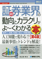 �ǿ��ڷ��ȳ���ư���ȥ��饯�꤬������狼���� �ȳ��͡�������ž������Ω�ľ�������