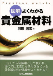 岡田勝蔵／著本詳しい納期他、ご注文時はご利用案内・返品のページをご確認ください出版社名日刊工業新聞社出版年月2014年01月サイズ195P 21cmISBNコード9784526071843工学 金属工学 金属工学その他図解よくわかる貴金属材料ズカイ ヨク ワカル キキンゾク ザイリヨウ※ページ内の情報は告知なく変更になることがあります。あらかじめご了承ください登録日2014/01/25