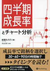 四半期成長率とチャート分析