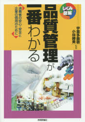 品質管理が一番わかる 消費者の安心・安全と企業の信用のために