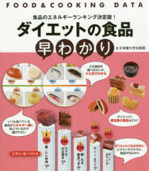 ダイエットの食品早わかり 食品のエネルギーランキング決定版!
