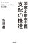 民族国家主義の画像