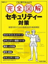 日経NETWORK／編集日経BPムック本[ムック]詳しい納期他、ご注文時はご利用案内・返品のページをご確認ください出版社名日経BP出版年月2022年06月サイズ218P 28cmISBNコード9784296112654コンピュータ ネットワーク セキュリティこれ1冊で丸わかり完全図解セキュリティー対策コレ イツサツ デ マルワカリ カンゼン ズカイ セキユリテイ- タイサク コレ／1サツ／デ／マルワカリ／カンゼン／ズカイ／セキユリテイ-／タイサク ニツケイ ビ-ピ- ムツク ニツケイ／BP／ムツク※ページ内の情報は告知なく変更になることがあります。あらかじめご了承ください登録日2022/06/07