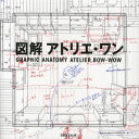 アトリエ・ワン／著本詳しい納期他、ご注文時はご利用案内・返品のページをご確認ください出版社名TOTO出版出版年月2007年03月サイズ153P 27×27cmISBNコード9784887062788工学 建築工学 建築デザイン図解アトリエ・ワンズカイ アトリエ ワン※ページ内の情報は告知なく変更になることがあります。あらかじめご了承ください登録日2013/04/06