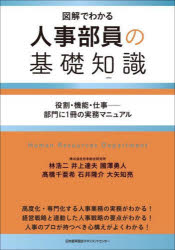 人事部員の基礎知識 図解でわかる 役割・機能・仕事-部門に1冊の実務マニュアル