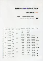 UPEP 編著ソフトウェア詳しい納期他、ご注文時はご利用案内・返品のページをご確認ください出版社名ユニ出版会出版年月2022年12月サイズISBNコード9784434312847語学 英語 英語教材CD-ROM 上級者への英熟語データブッシ...