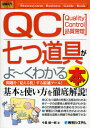QC七つ道具がよ~くわかる本 Quality Control品質管理 問題を「見える化」する最適ツール!