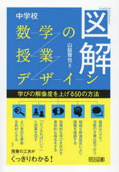 山脇雅也／著本詳しい納期他、ご注文時はご利用案内・返品のページをご確認ください出版社名明治図書出版出版年月2025年09月サイズ125P 22cmISBNコード9784184823280教育 学校教育 中学校数学科図解中学校数学の授業デザイン 学びの解像度を上げる50の方法ズカイ チユウガツコウ スウガク ノ ジユギヨウ デザイン マナビ ノ カイゾウド オ アゲル ゴジユウ ノ ホウホウ マナビ／ノ／カイゾウド／オ／アゲル／50／ノ／ホウホウ※ページ内の情報は告知なく変更になることがあります。あらかじめご了承ください登録日2025/09/05