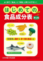 香川明夫／監修本詳しい納期他、ご注文時はご利用案内・返品のページをご確認ください出版社名日本栄養大学出版部出版年月2026年08月サイズ260P 21cmISBNコード9784789503280生活 ダイエット 食品成分・カロリーブックはじめての食品成分表 よく使う「食品」と「栄養」が見つけやすい!ハジメテ ノ シヨクヒン セイブンヒヨウ ヨク ツカウ シヨクヒン ト エイヨウ ガ ミツケヤスイ※ページ内の情報は告知なく変更になることがあります。あらかじめご了承ください登録日2026/08/24