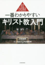 Ķ�޲���֤狼��䤹�����ꥹ�ȶ�����