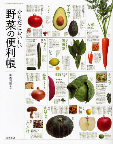 板木利隆／監修本詳しい納期他、ご注文時はご利用案内・返品のページをご確認ください出版社名高橋書店出版年月2008年04月サイズ207P 24cmISBNコード9784471033811生活 料理その他 食材からだにおいしい野菜の便利帳カラダ ニ オイシイ ヤサイ ノ ベンリチヨウ※ページ内の情報は告知なく変更になることがあります。あらかじめご了承ください登録日2013/04/07